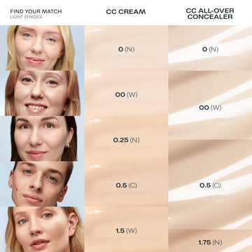 CC Color Correcting Meikkivoide SK20